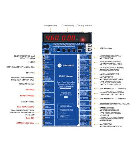 Strumento di ricarica e attivazione rapida per batterie Smartphones