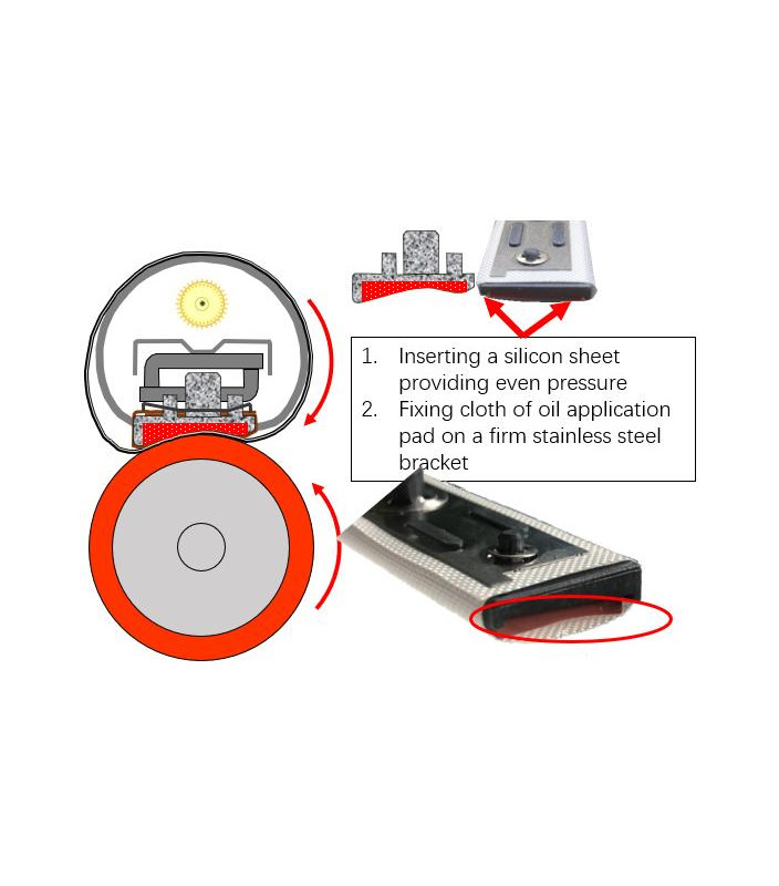 CET Oil Application Pad Kyocera ECOSYS P2235dw, ECOSYS P2335
